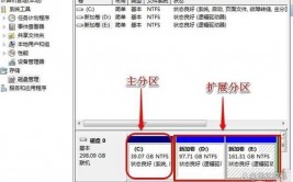 c盘windows,优化、扩容与安全保护