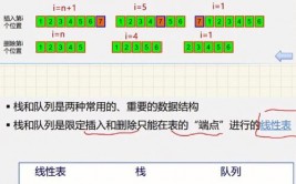 大数据的类型,大数据的类型概述