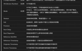 linux同步网络时刻,什么是NTP