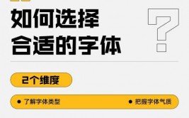 css改动字体, 挑选适宜的字体