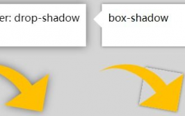 css暗影,css暗影作用