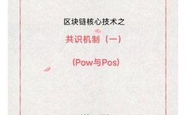 区块链pow,深化解析区块链中的作业量证明（PoW）机制