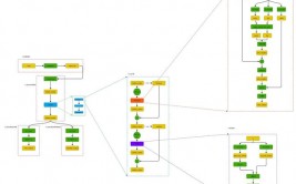 jquery按钮点击事情,```htmlButton Click Event Example$.ready{  $.click{    alert;  }qwe2;}qwe2;