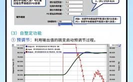 linux检查pid,Linux检查进程ID（PID）的有用办法