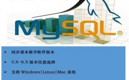 mysql彻底卸载洁净,保证无残留