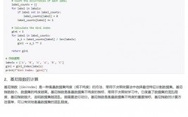 python机器学习经典实例,从鸢尾花数据集到商场细分