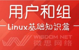 linux用户办理,Linux用户办理概述