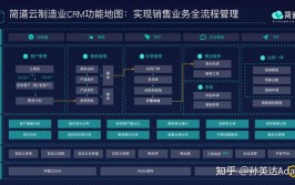 开源客户办理体系,开源客户办理体系的优势与运用