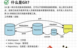 c言语在线编译,探究C言语在线编译器的魅力与优势