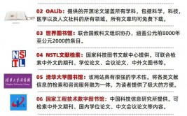 scie数据库,科研人员的强壮东西