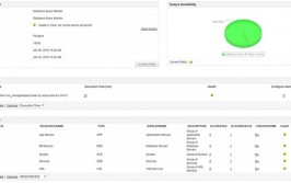 mysql功用监控