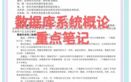 数据库书面考试题,必备常识点与实战技巧