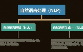 go言语接口,go言语接口和完成类