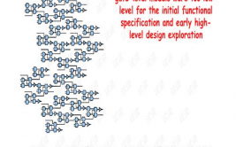 verilog言语,数字电路规划的利器