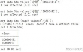 mysql仅有性束缚