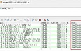 oracle强制运用索引,Oracle数据库中强制运用索引的技巧与战略