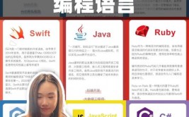 swift版别,Swift编程言语入门攻略