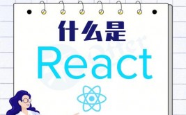 react是什么,什么是React？