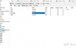 mysql时刻相减,时刻相减的根本函数