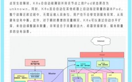 mysql主主同步,完成高可用性与负载均衡的处理计划