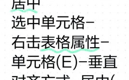 html表格文字居中,二、表格文字居中的基本原理