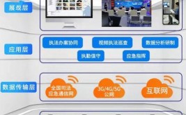 ai归纳法令,AI技能在归纳法令范畴的使用与展望