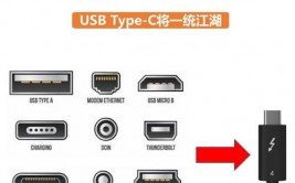 大数据接口,构建高效数据流转的桥梁