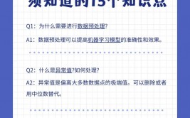 机器学习实战 数据,数据预处理与模型构建全解析