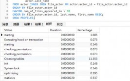 oracle数据库调优,进步功能与稳定性的要害战略