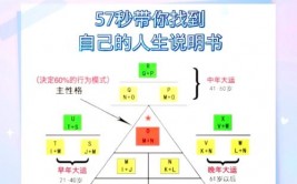 八字数据库,深化解析八字数据库——揭秘命理学的数字国际