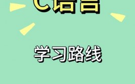 c言语官网,探究C言语编程的奥妙——威望C言语官网攻略