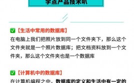 医药魔方数据库,医药职业数据服务的领军者