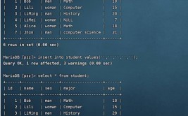 mysql删表,办法、留意事项及技巧