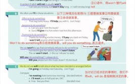 嵌入式问句英语,Understanding Embedded Questions in English Grammar