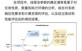 java可变参数, 什么是Java可变参数？