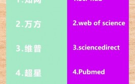 springer数据库,学术资源的宝库