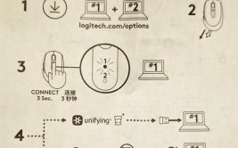 css鼠标款式,cursor特点