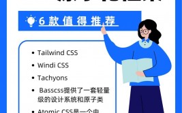 引进css款式, 什么是CSS