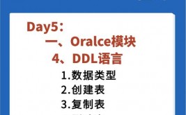 oracle字符串截取,Oracle数据库中字符串截取的实用技巧与函数解析