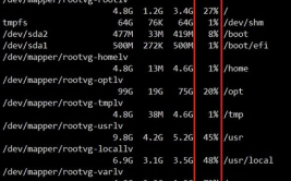 linux检查磁盘占用,二、运用df指令检查磁盘占用