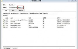 windows办理员权限,获取、运用与留意事项