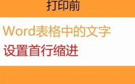 html首行缩进,```html首行缩进示例  p {    textindent: 2em; / 首行缩进2个字符的宽度 /  }