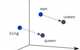 向量数据库都有哪些模型,向量数据库的多样模型解析