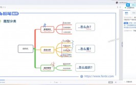 html谈天界面,html谈天界面模板