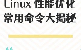 linux体系优化,进步功能与安稳性的有用攻略