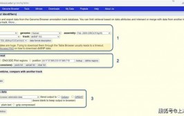 ucsc数据库,基因组研讨的强壮东西