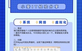 mysql默许暗码是多少,怎么检查和修正默许暗码