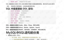 mysql基础知识,什么是MySQL？