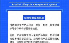 开源plm,引领企业数字化转型的立异力气