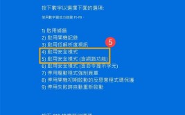 windows7无法正常发动,Windows 7无法正常发动的常见原因及处理办法